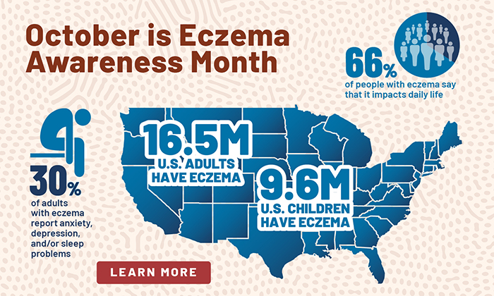 Eczema Month 2024 banner